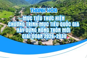 [Infographics] Thanh Hóa: Chương trình mục tiêu Quốc gia xây dựng nông thôn mới giai đoạn 2026-2030
